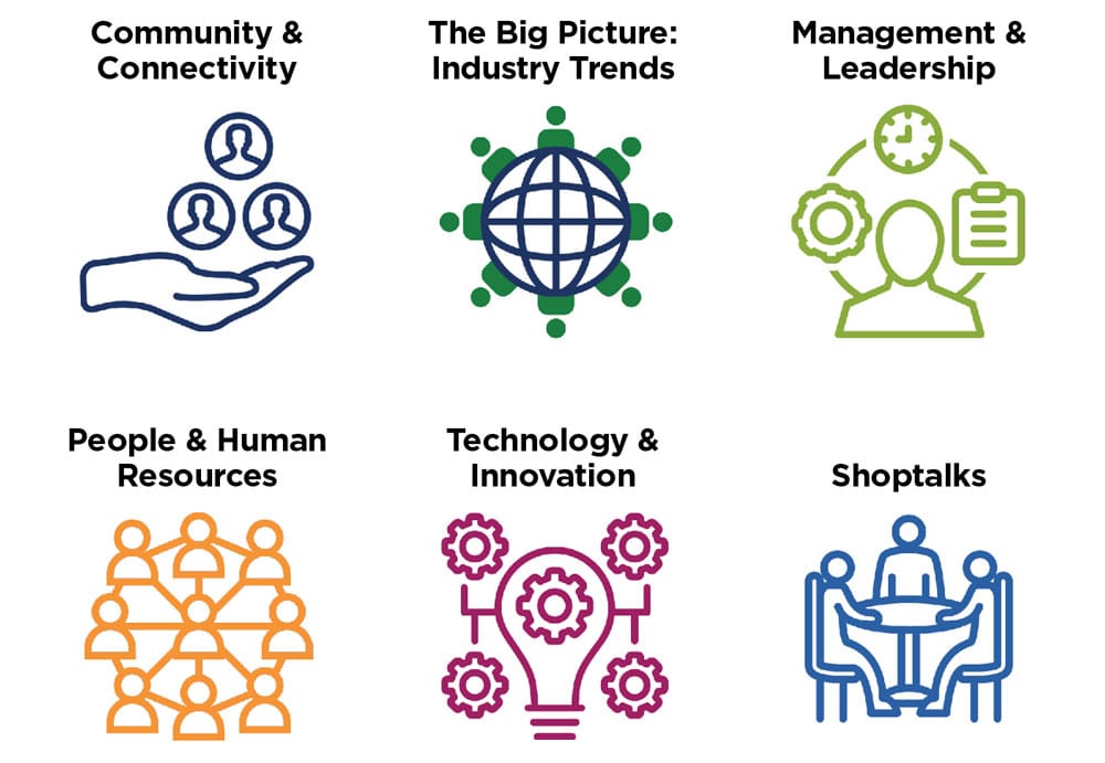 Icons for the 6 different tracks: 1. Community & connectivity, 2. The Big Picture: Industry Trends, 3. Management & Leadership 4. People & Human Resources, 5. Technology & Innovation, 6. Shoptalks