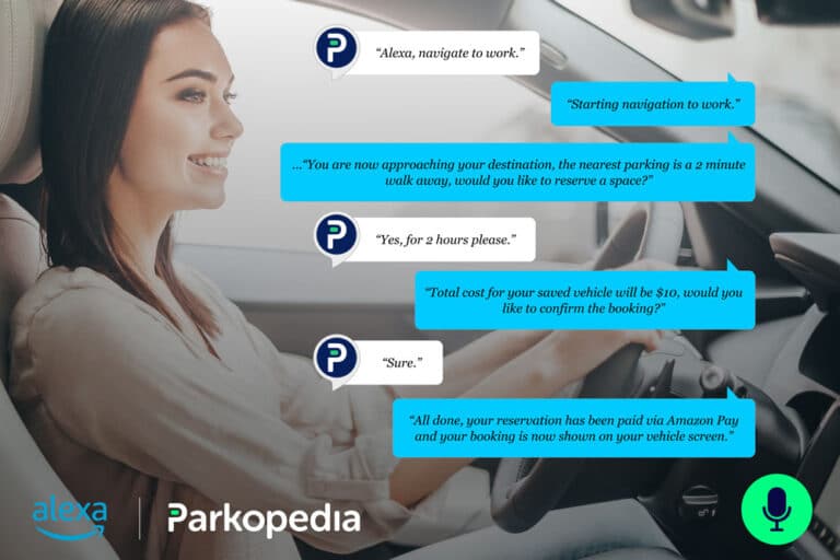 Woman talking to Alexa in the car with Alexa asking her if she would like to us Parkopedia skill to pay for parking space